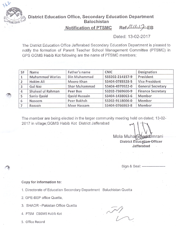 Notification